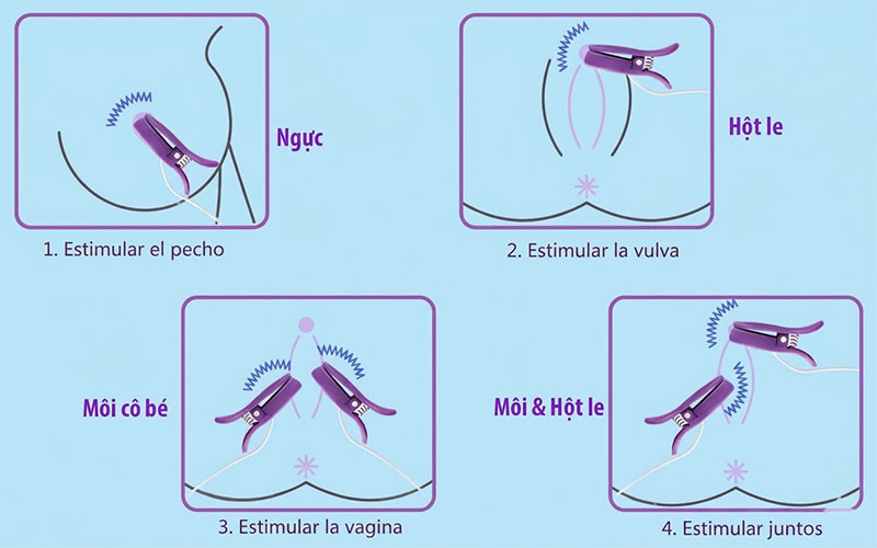 Máy massage kẹp ngực OMYSKY cao cấp thư giãn kích thích hiệu quả